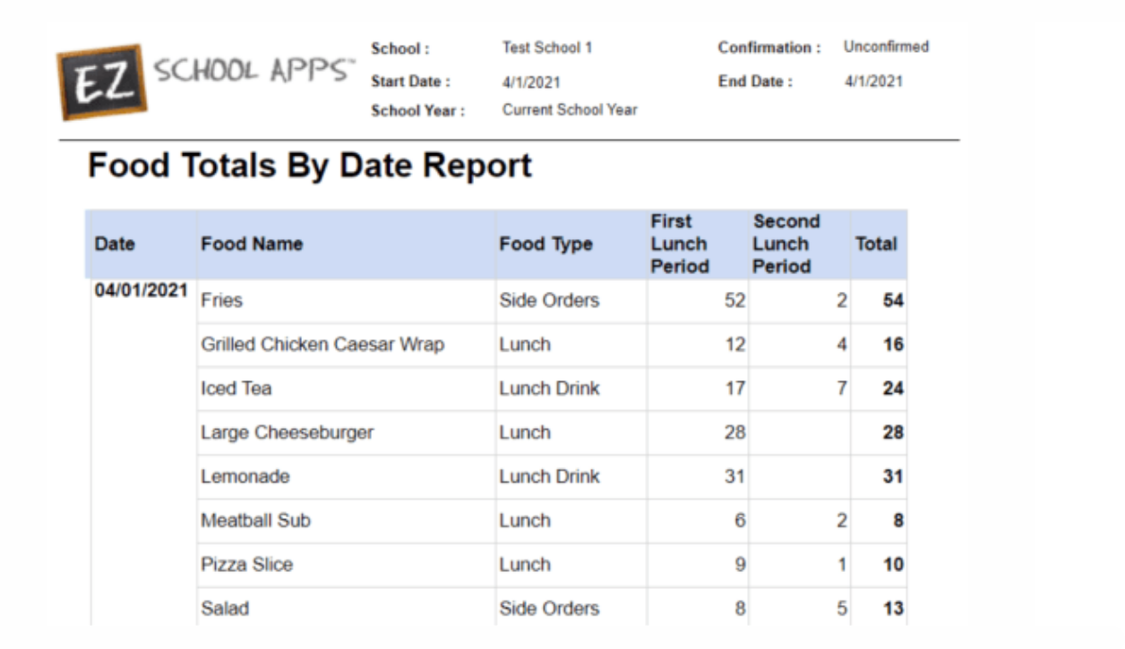 school food service software